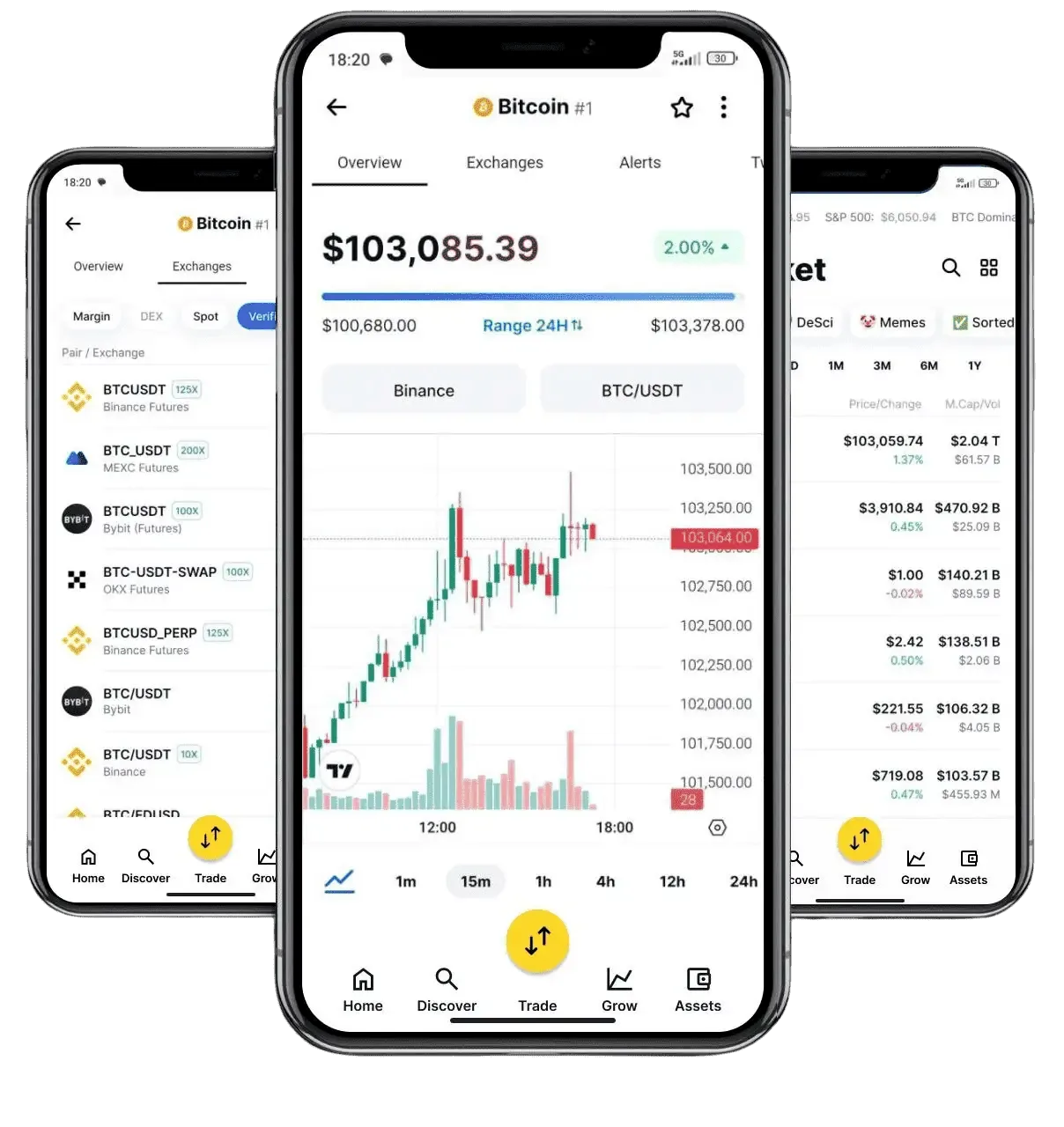 Skvanelidro handel in crypto
